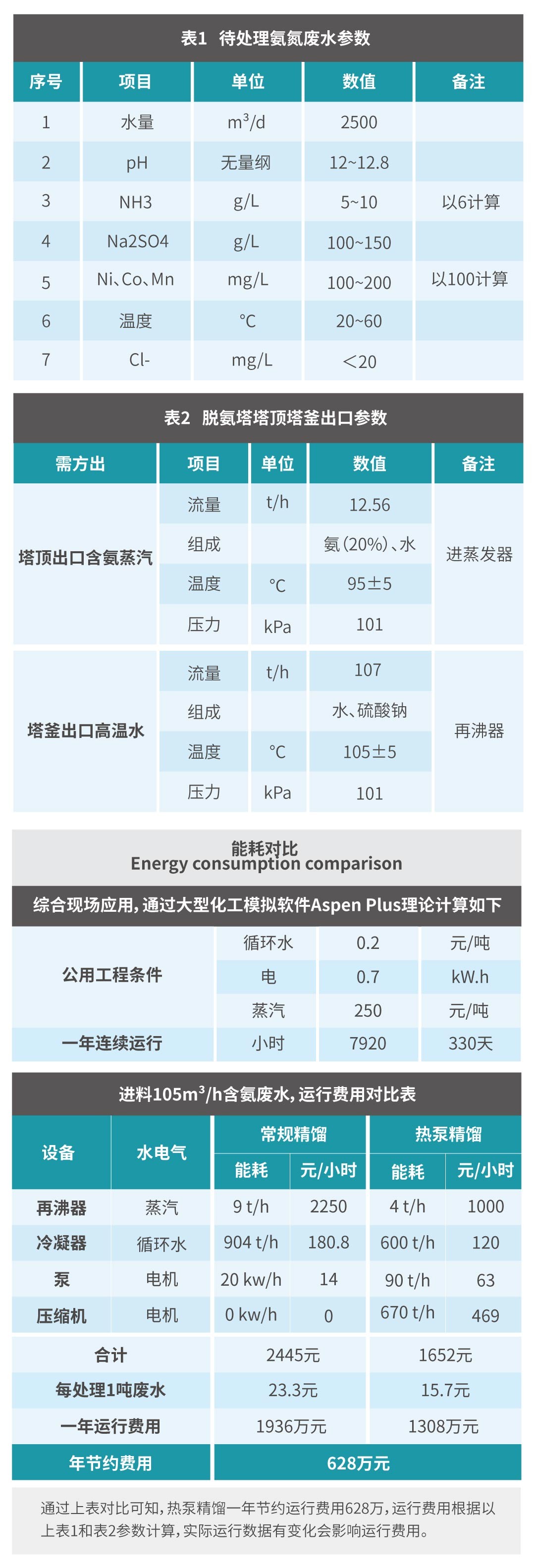 05c29c3540cadac580c4714cb174d99a_w1080